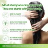 Some By Mi - Cica Peptide Anti Hair Loss Derma