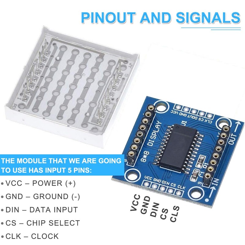 DAOKAI Dot Matrix Module 8x8 Dot Matrix LED Display Single