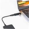 LABRIMP USB Hub Port Expansion Portable Data USB Hub for