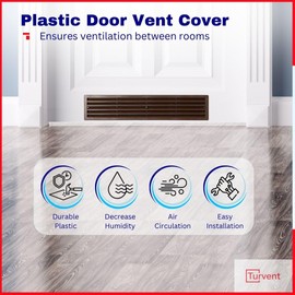 TURvent 17.7" x 3.6" Door Vents for Interior Doors - Brown Vent Cover with Screws - Plastic Ventilation Grille Two Sided - Air Register for Bathroom, Garage, Kitchen - Cut-Out Area 17x3.1 inch