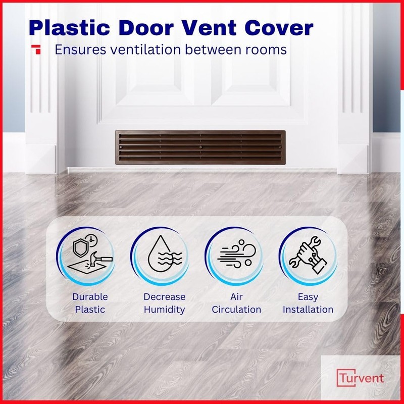 TURvent 17.7" x 3.6" Door Vents for Interior Doors -