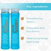 Pure Brazilian Anti-Frizz Daily Shampoo & Conditioner, Salt-Free & Color