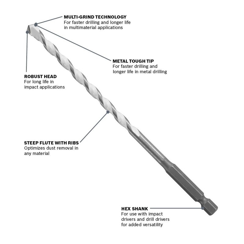 Bosch MP500T 5 pc. Daredevil® Multipurpose Drill Bit Set