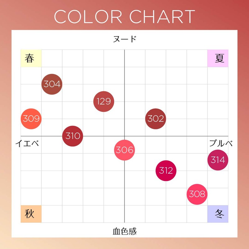 L'Oreal Paris Brilliant Signature Liquid Glossy Lipstick 302 Behind Standing