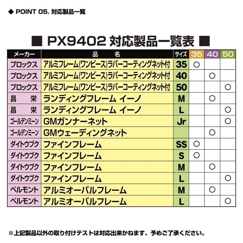 Prox Replacement Rubber Coated Net (Oval) PX940235K 35/Black