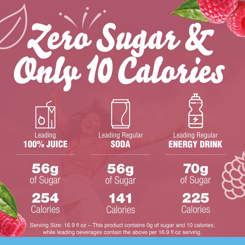 Crystal Light Raspberry Green Tea Naturally Flavored Powdered Drink Mix,