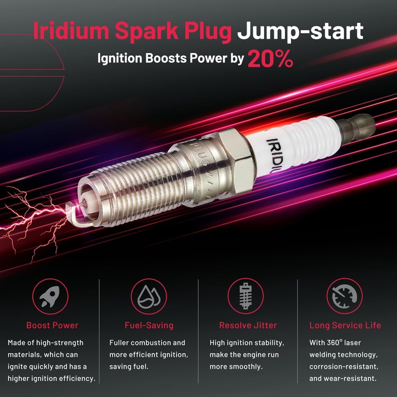 BDFHYK Ignition Coil Pack UF540 and Iridium Spark Plugs 90083