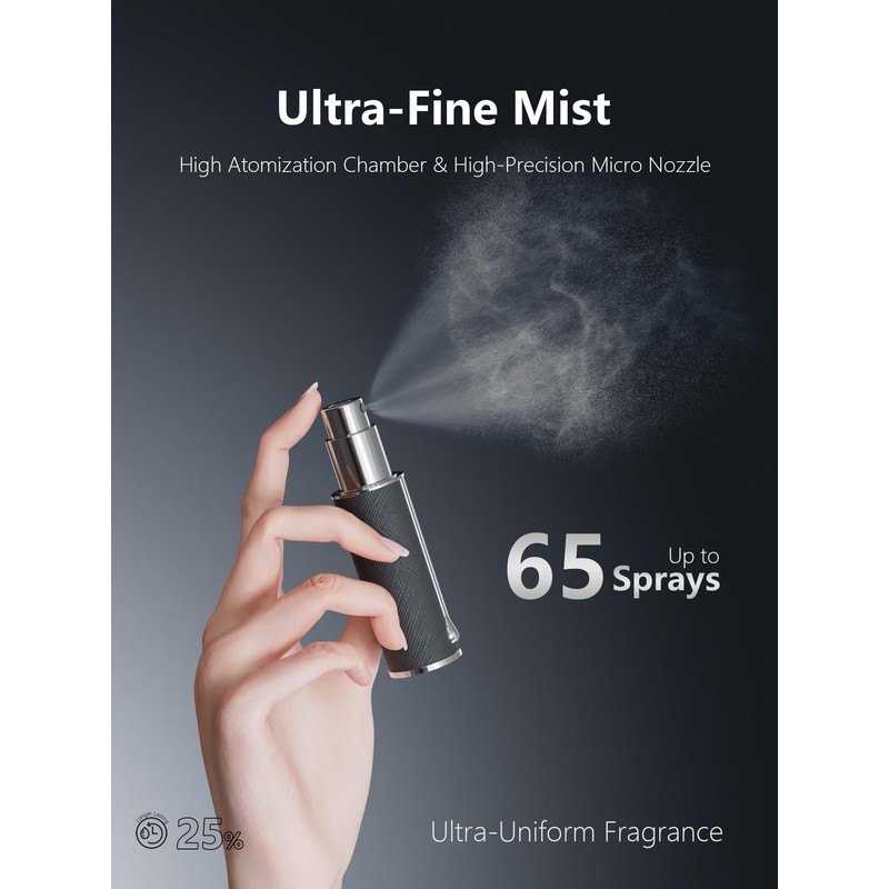Refillable Perfume Atomizer, Bottom Filling Fragrances Perfume Bottle, Mini Cologne