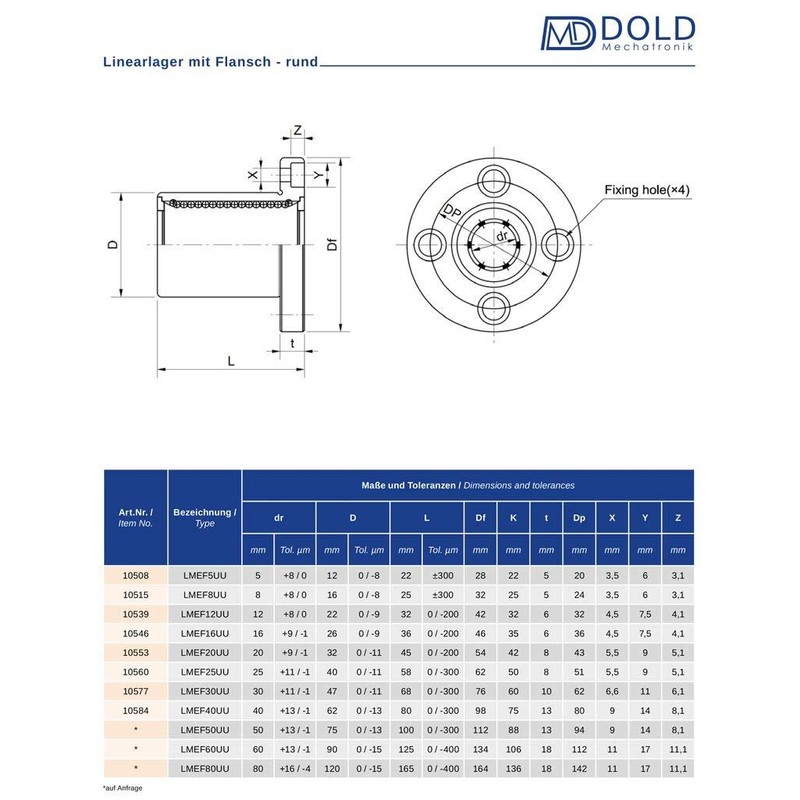 Linear Bearing with Round Flange 12 mm LMEF12UU