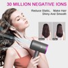 slopehill Professional Ionic Hair Dryer, Powerful 1800W Fast Drying Low