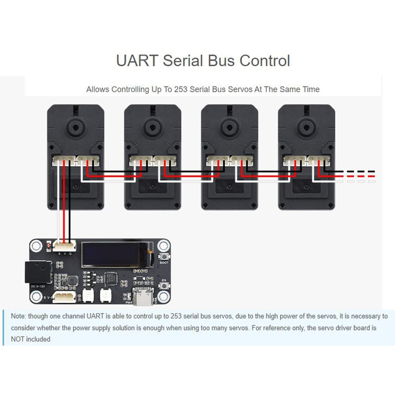Waveshare 30KG High Torque Serial Bus Servo Motor, 360 Programmable
