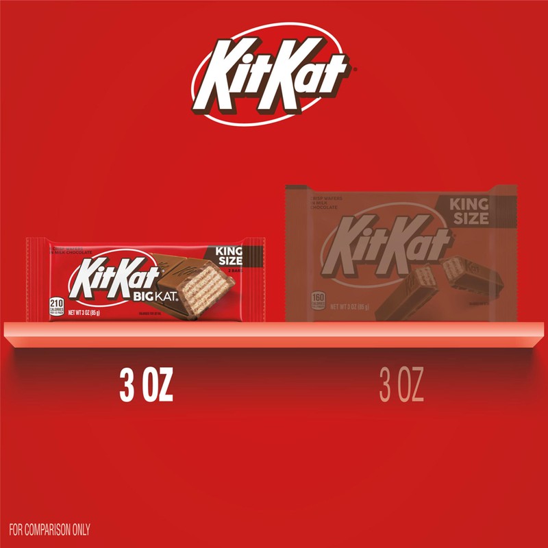KIT KAT BIG KAT Milk Chocolate Wafer King Size, Candy