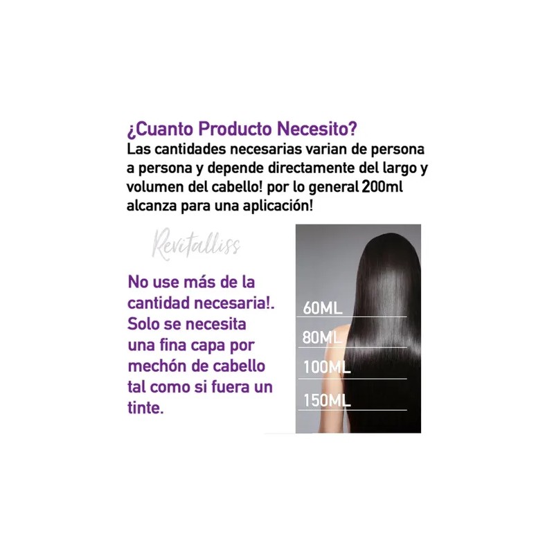 Alaciante Brasilero Permanente Keratina + Shampoo Kit