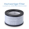 Beurer LR 220 Filter Replacement Kit, Three-Layer Filter System, Pre-Filter,