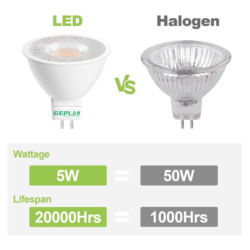 GEPLAD 12 Pack MR16 LED Bulb,GU5.3 Bi-Pin Base LED Bulbs,