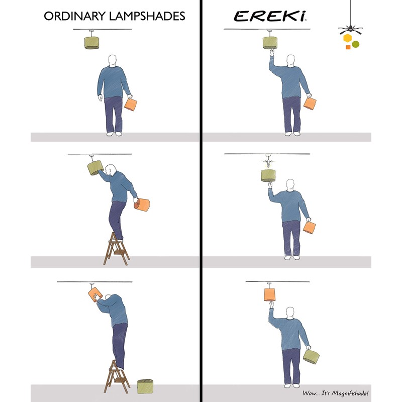 Ereki Ceiling Pendant Light Shade - Printed Colourful and Fun