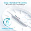 AQUA CREST I2000 Under Sink Water Filter, 26K Gallons, Replacement