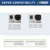 Wasabi Power Battery (2-Pack) and Dual Charger for GoPro Hero3,