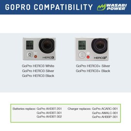 Wasabi Power Battery (2-Pack) and Dual Charger for GoPro Hero3, Hero3+ and GoPro AHDBT-201, AHDBT-301, AHDBT-302, AHBBP-301