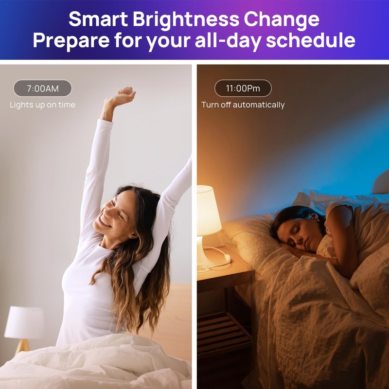 Consciot Smart Light Bulbs, WiFi Bluetooth Color Changing LED Light