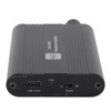 Headphone Amplifier, 16-300Ω HiFi Headphone Amplifier with 2 Stage Gain