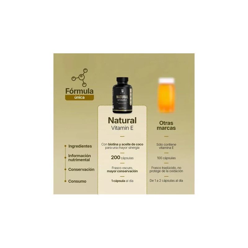 Vitamina E Con Biotina Y Aceite De Coco 200 Cápsulas