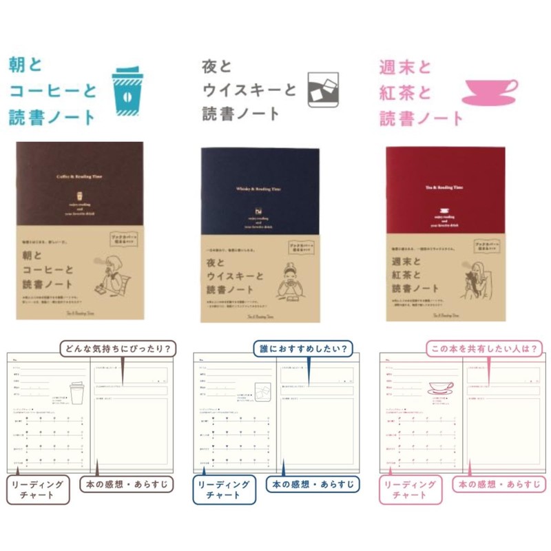 Daigo R2348 Reading Notebook for Tea Time, Set of 3