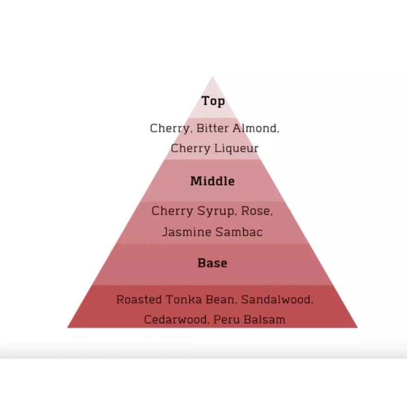 ALT Fragrances- Cherry Smash EDP 100ML, 60ML, 30ML Inspired by