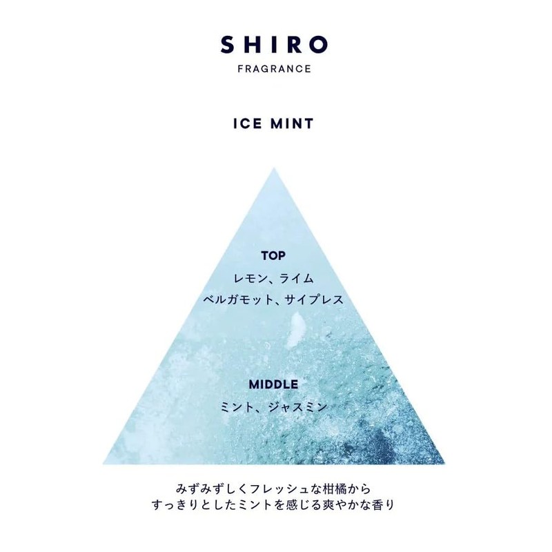 Shiro Ice Mint Body Lotion UV SPF30 PA+++ 2.8 fl