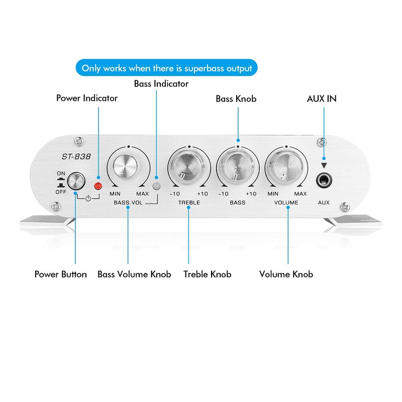 Mini HiFi Stereo 2.1 Channel Audio Amplifier for Home Car