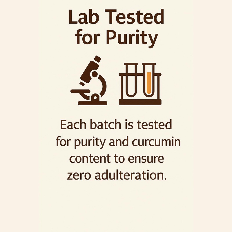 Go-Yogik Lakadong Turmeric Powder-5.3oz, High Curcumin -Lab Tested | Superfood