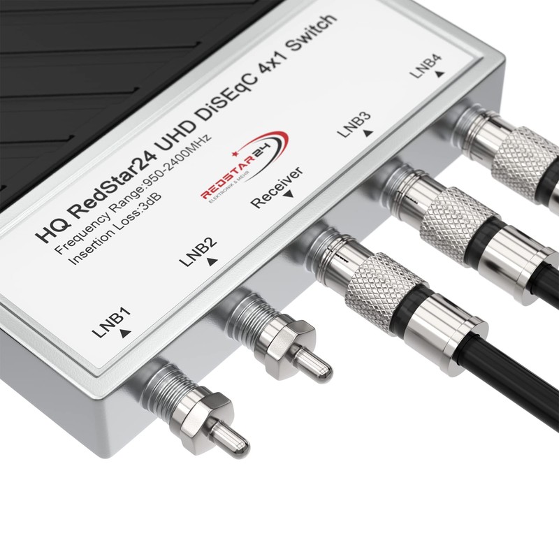 RedStar24 SAT F Termination Resistor Set - 75 Ohm F-Connector