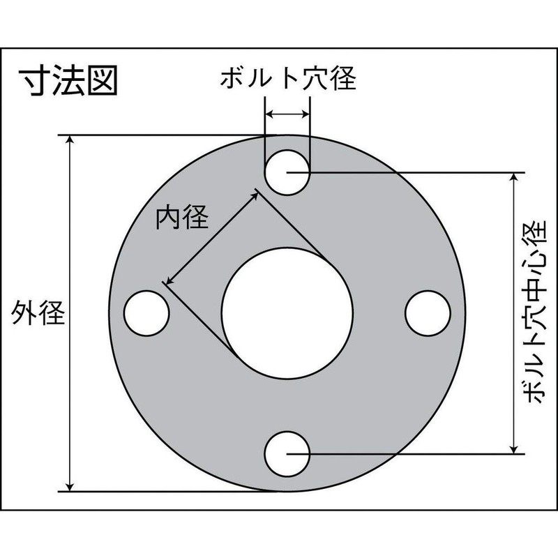 TRUSCO Gasket Flange Full Gasket 10K 40A 3T D6000-10K-40A-3T-FF