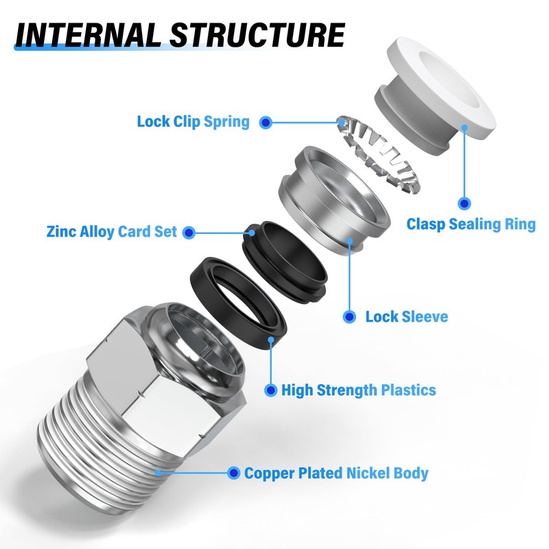 TAILONZ PNEUMATIC White Straight Male Thread 12mm OD x 1/2