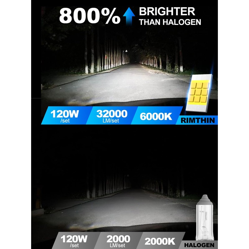 rimthin 9005+H11 Bulbs Combo, H 11 9005 Fog Lights Bulb,