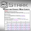 Stark Thermal Wrap 1" Wide x 50' Long - Fiberglass