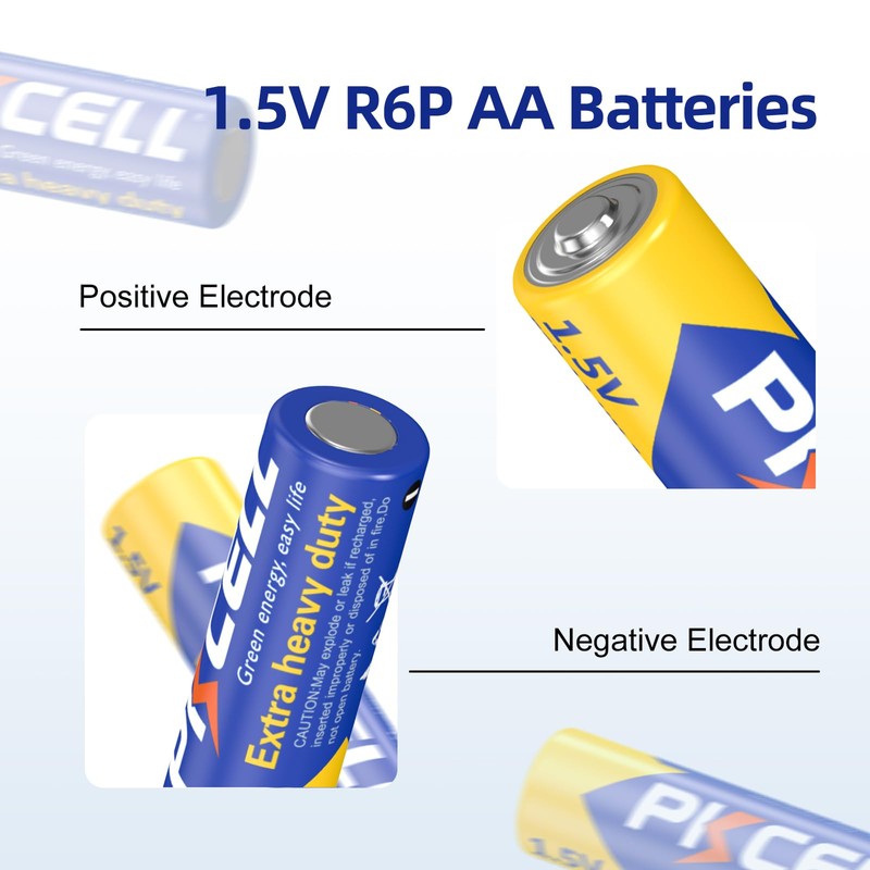 PKCELL 20-Pack AA High-Performance Batteries，Double A Battery for Household Devices