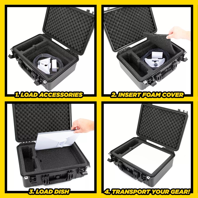 Starlink CM Travel Case for Starlink Mini Dish and Accessories