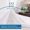 The Pure Thread Quilted Mattress Protector Small Double Bed 34cm