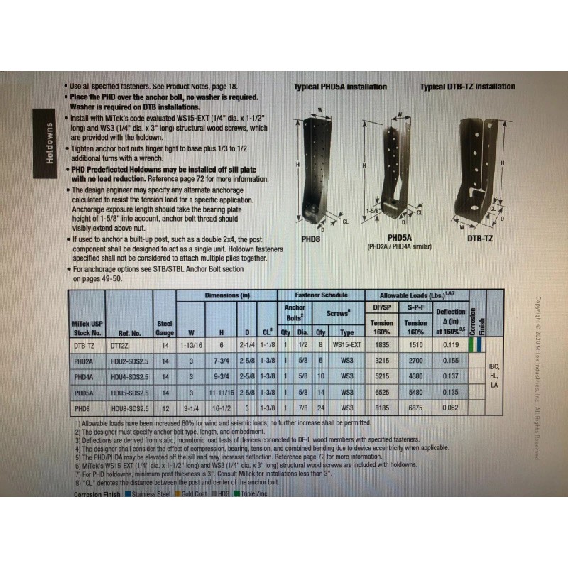 Simpson Strong-Tie MiTek PHD2A HOLD DOWN Equal To SIMPSON STRONG