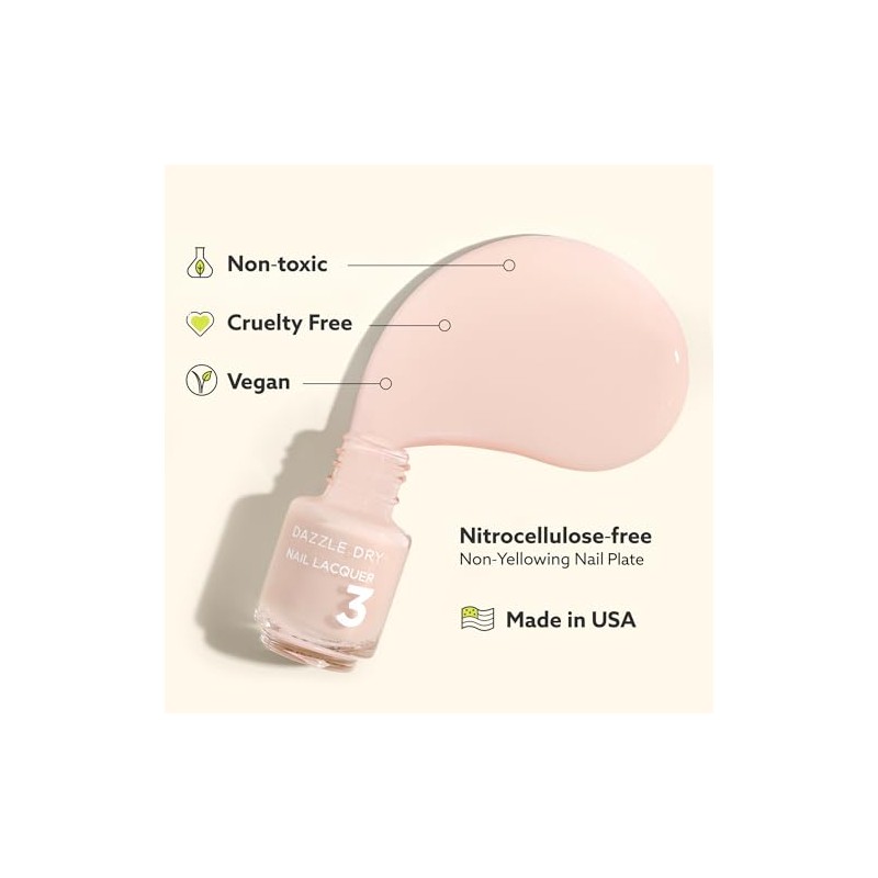 Dazzle Dry Mini Kit 4 Pasos Sistema - Fast Track