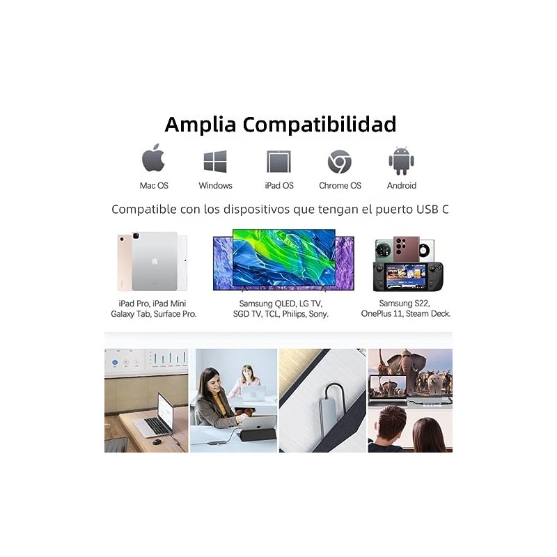 Hub USB C 6 en1, Adaptador Multipuerto USB C para