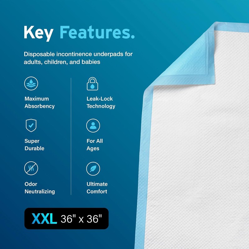 50 x AYDMED Incontinence Underpads 36" x 36" with Adhesive