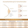 Breast Pump Flange Cushion for 24mm Shields Flanges Replace Flange