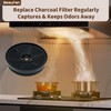 Beaufan 4 Pack CF140 MIZ 0060 Activated Carbon Filter Compatible