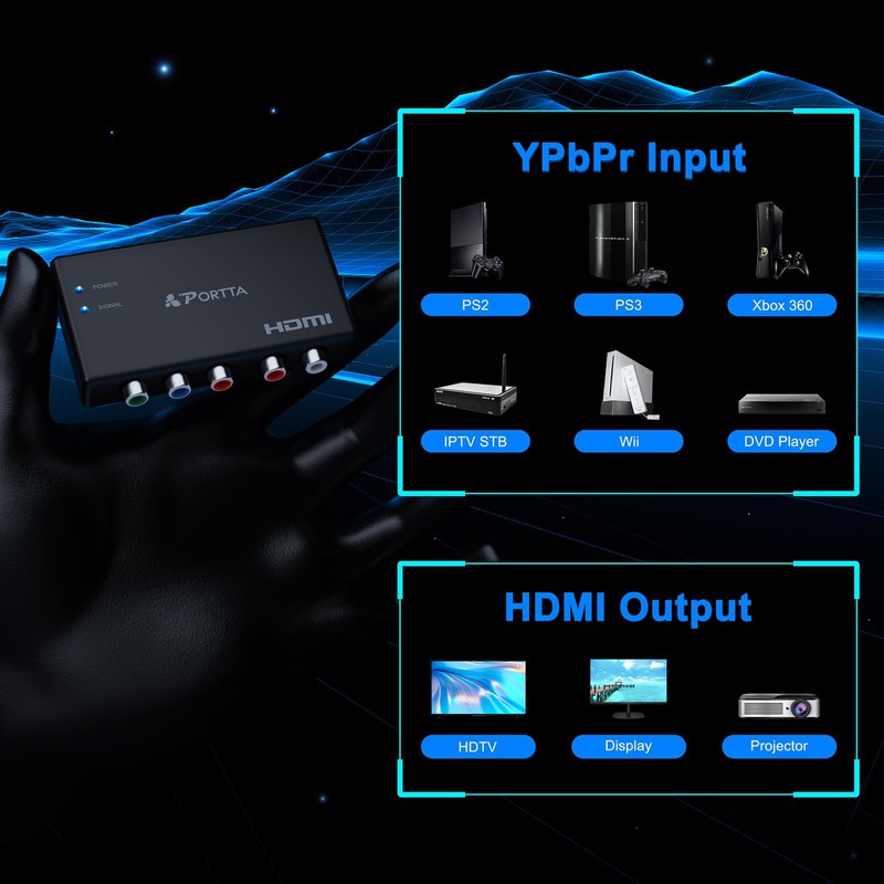 Portta アナログ コンポーネント RGB 入力 to HDMI出力 変換 コンバーター