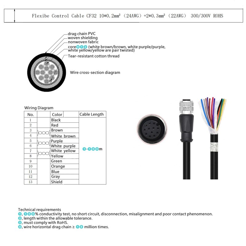 HangTon Cognex Power 6.5ft IO Cable for Checker 201 200"