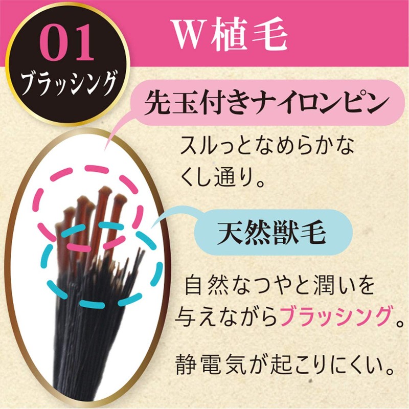 Anushi TK-1103 Animal Hair + Nylon Hair Slim Roll Brush