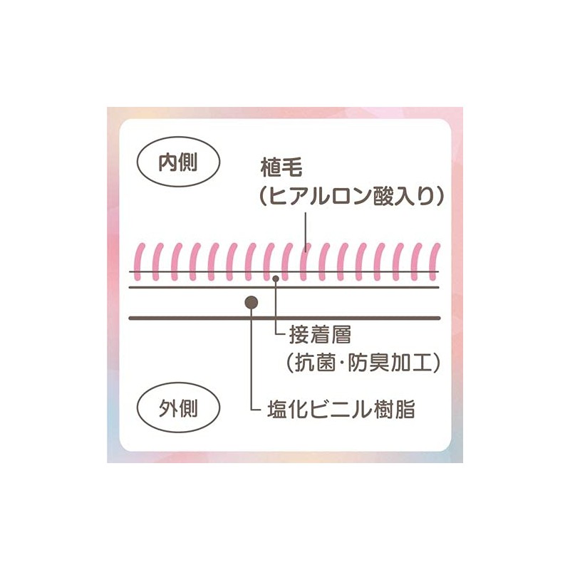 STE Premium Touch Hyaluronic Acid S Pearl White