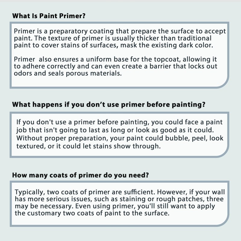 NADAMOO All Surface Primer Spray, One-Part Epoxy Primer Matte Gray,